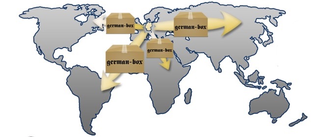 german-box