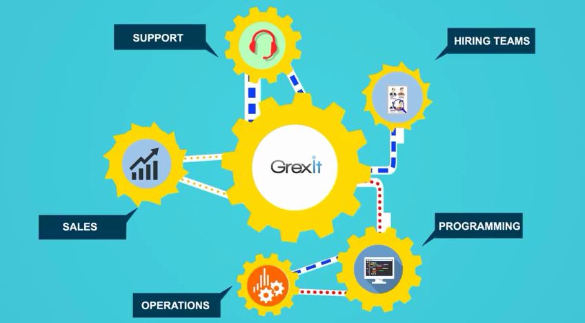 Presseschau: ein Startup namens Grexit