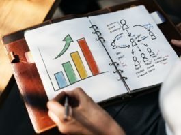 Aufträge_gewinnen_factoring_aifinyo