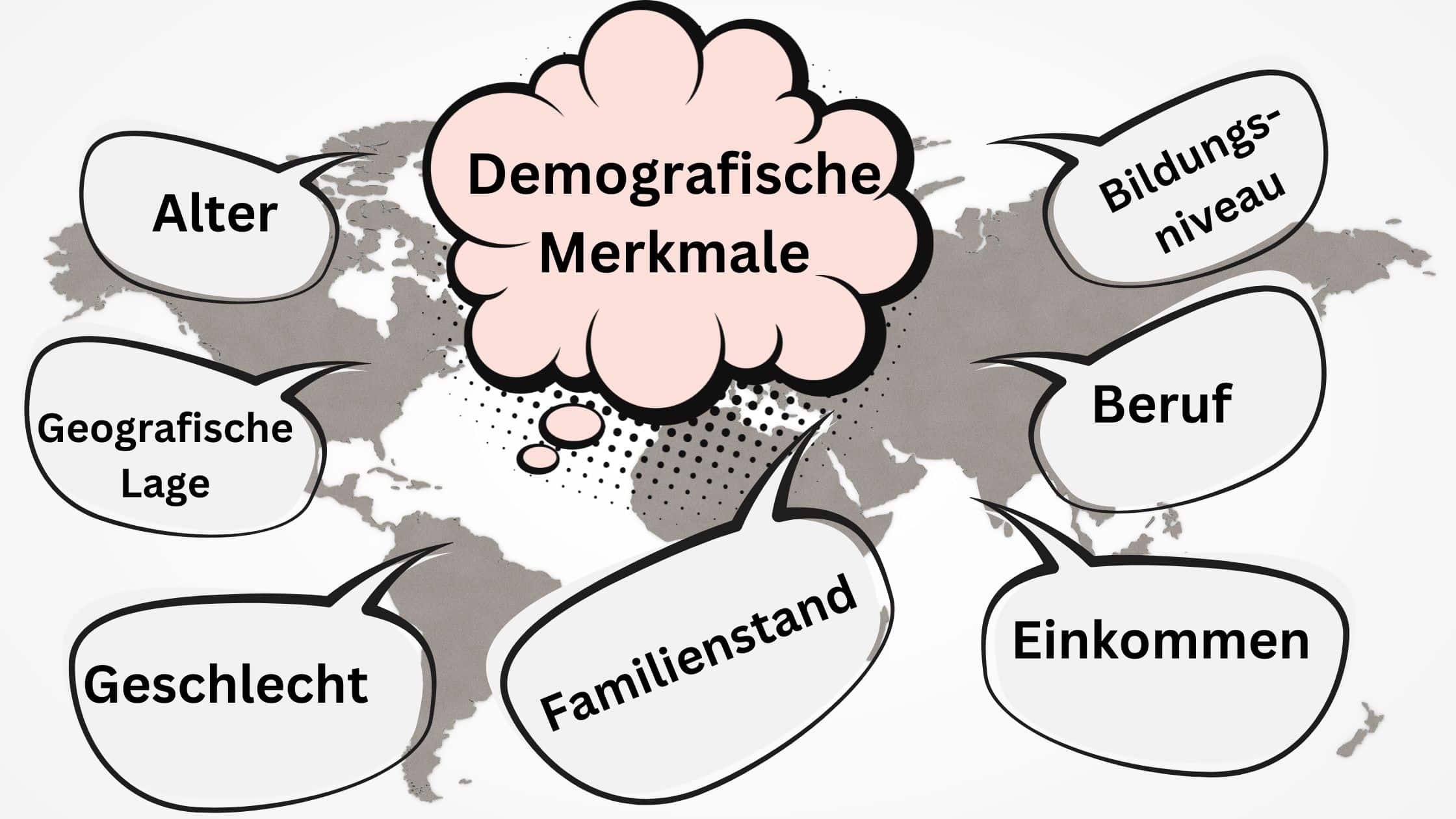 Marktforschung und Zielgruppenanalyse: Der Schlüssel zur erfolgreichen Geschäftsidee