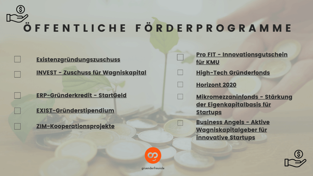 Die 10 wichtigsten Förderprogramme für Startups 2023: Finanzielle Unterstützung durch öffentliche Förderung