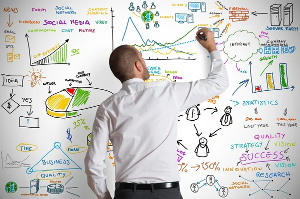 10 Keyword-SEO-Tipps für Gründer: So steigerst du deine Sichtbarkeit in den Suchmaschinen