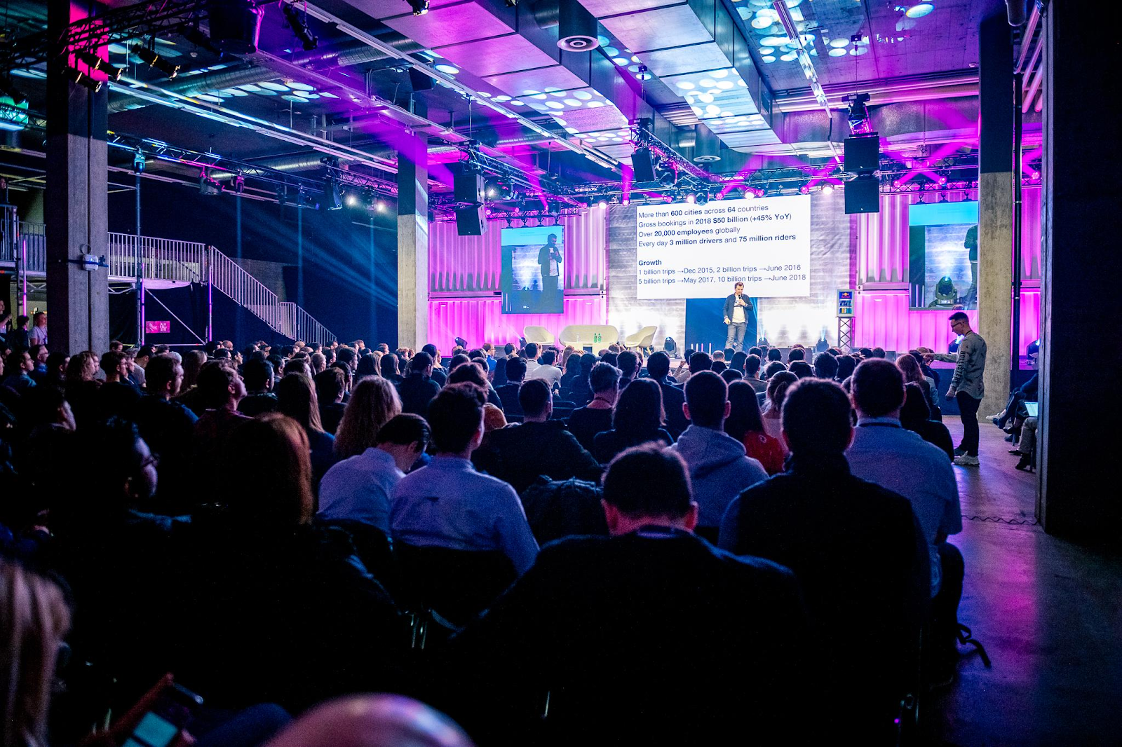 Start Summit 2023 - Ein Event, das du nicht verpassen solltest