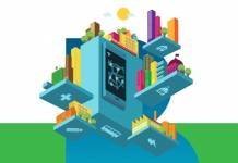 Energiesysteme Smart City Lebensraum Städte